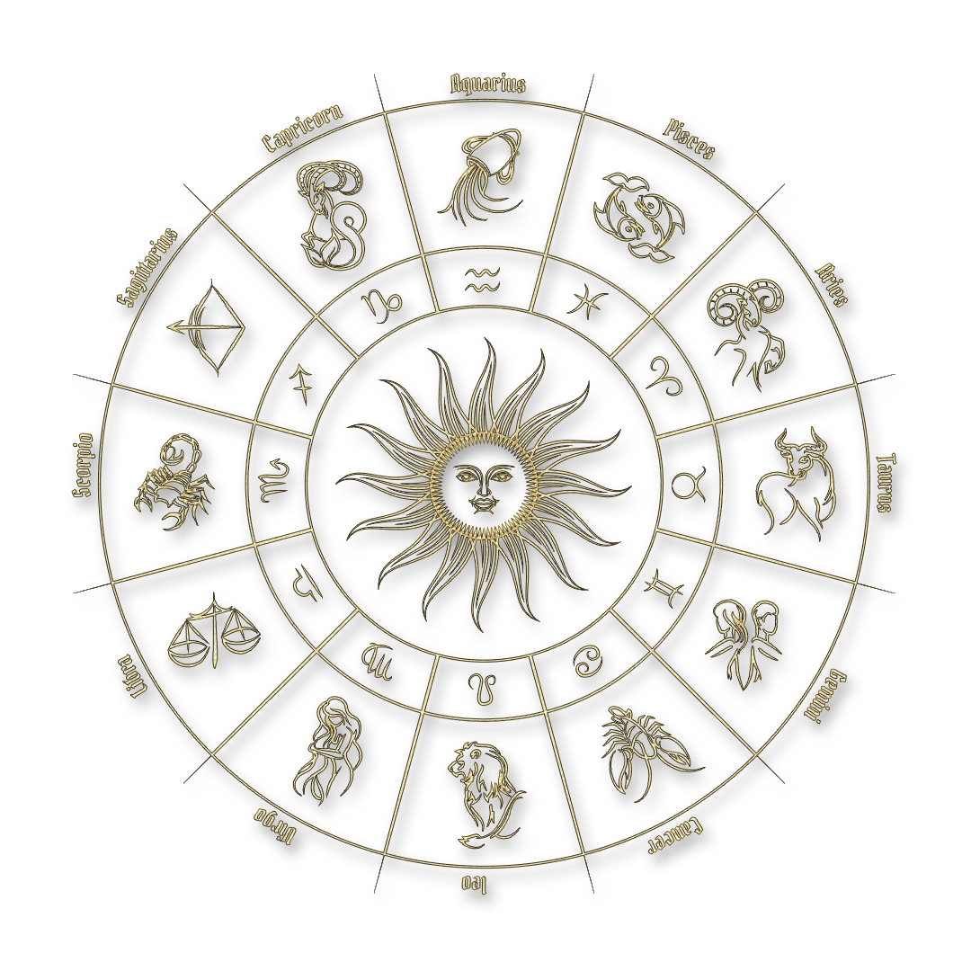 Horoscope Zodiac wheel png, Zodiac wheel png image, Zodiac sign wheel transparent png images download